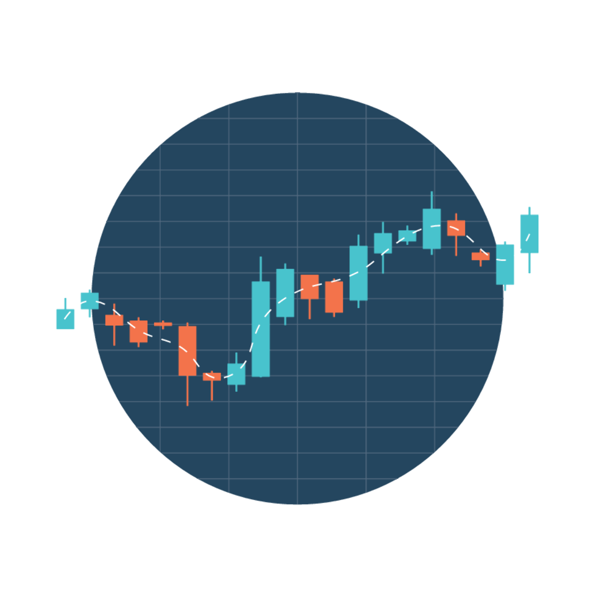 Grow Trade Fx (GTFX) GTFX